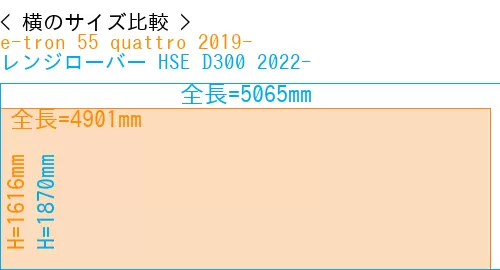 #e-tron 55 quattro 2019- + レンジローバー HSE D300 2022-